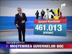 Mostenire guvernului Boc