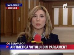 Aritmetica votului din parlament