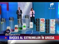 Neonazistii au intrat in Parlamentul Greciei