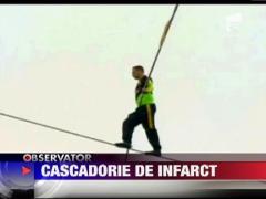 Cascadorie de infarct