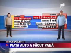 Piata auto, la nivelul minim din ultimii 10 ani