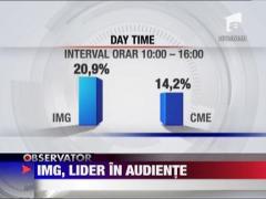 In fiecare luna, televiziunile Intact Media Group au fost lider in audiente