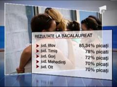 Dezastru la BAC! In patru licee din tara, niciun elev nu a promovat