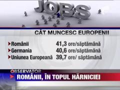 Romanii au cele mai putine zile de concediu intre statele din UE