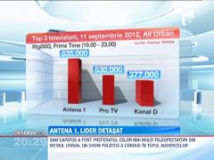 Antena 1, lider detasat