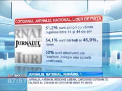 Jurnalul National, liderul categoriei cotidian de calitate