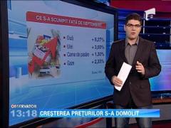 Scumpirile s-au domolit in luna octombrie