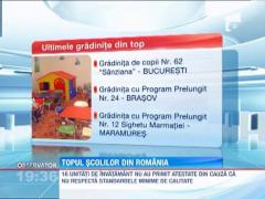 Clasamentul scolilor si gradinitelor din Romania