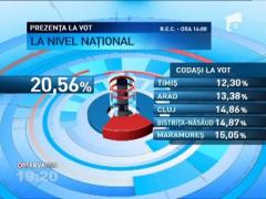 Vremea rea nu a afectat prezenta la vot