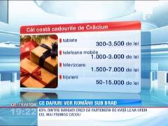 Ce daruri vor romanii sub brad