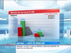 Antena 1, lider de audienta in noaptea de Revelion
