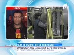 Nemultumiti de taxa de mediu, reprezentantii Dacia Renault ameninta cu proteste