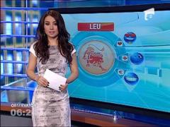 Horoscopul Zilei 04/03/2013