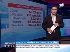 Cum puteti reduce ratele sau perioada de rambursare a creditului