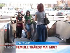 Femeile traiesc mai mult decat barbatii