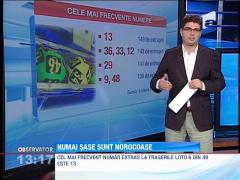 Potul la loto 6/49, aproape 40 milioane de lei