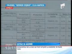 Rezultate foarte bune la BAC, in Cluj