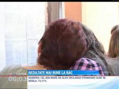 Promovabilitatea la BAC, mai mare cu 10 la suta fata de anul trecut