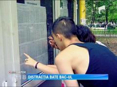 Distractia bate BAC-ul