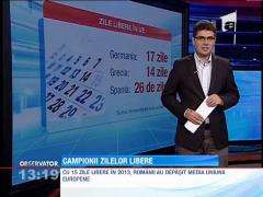 Cu 15 zile libere in 2013, romanii au depasit media Uniunii Europene