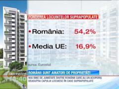 Romanii sunt amatori de proprietati