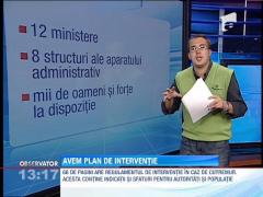 Plan de interventie in caz de cutremur
