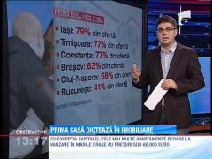 Cele mai multe apartamente scoase la vanzare in marile orase au preturi sub 60.000 de euro