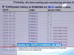 Inca un cutremur in Vrancea! Seismul a avut 3,6 grade pe Richter
