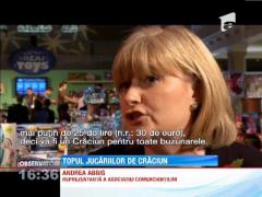 Topul jucăriilor de Crăciun