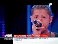 Finala X FACTOR se joacă la pariuri!