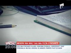 Stresul de la serviciu