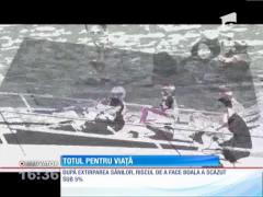 Angelina Jolie luptă cu toate armele împotriva cancerului