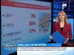 Prima Casă este mai ieftină ca oricând!