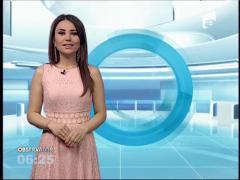 Horoscopul Zilei 21/04/2014