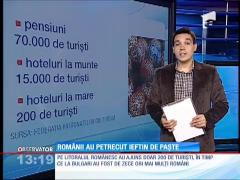 Românii au făcut economii de Paşte, dintr-un motiv total neaşteptat