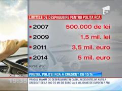 Prețul poliței RCA a crescut cu 15%