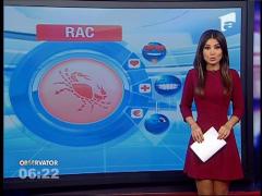 Vărsătorii sunt plini de energie. Horoscopul zilei 24 septembrie