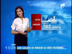 Cod galben de ninsori şi vânt puternic!