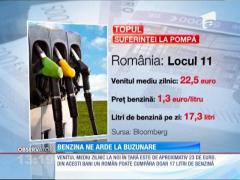 Benzina îi arde la buzunare pe români