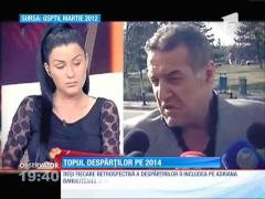 Topul despărţirilor pe 2014