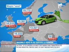 Mașinile ECO n-au succes la români