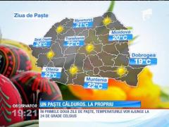 De Paște se anunță vreme frumoasă