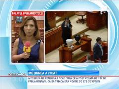 Moţiunea de cenzură a fost respinsă de Parlament