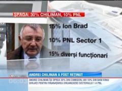 Primarul Sectorului 1, Andrei Chiliman, încătuşat de procurorii DNA