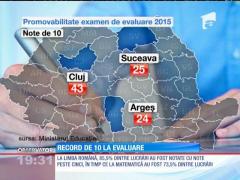 Record de note de 10 la evaluarea națională