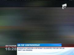 Topul celor mai bine îmbrăcate actriţe de la Hollywood