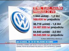 Care e valoarea prejudiciului adus de Volkswagen statului român? Suma e URIAȘĂ!