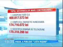 Fiscul a publicat o parte din lista ruşinii!