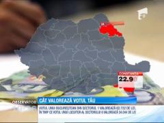 Cât valorează votul tău? O aplicaţie online le răspunde românilor cu trei zile înainte de alegeril. Câte kilograme de mici, găleţi sau litri de ulei se pot cumpăra cu un singur vot