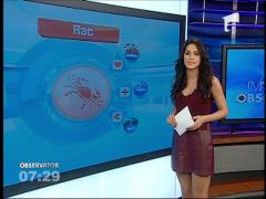 Horoscopul zilei 20/06/2016. Berbecii se vor confrunta cu ceva probleme financiare